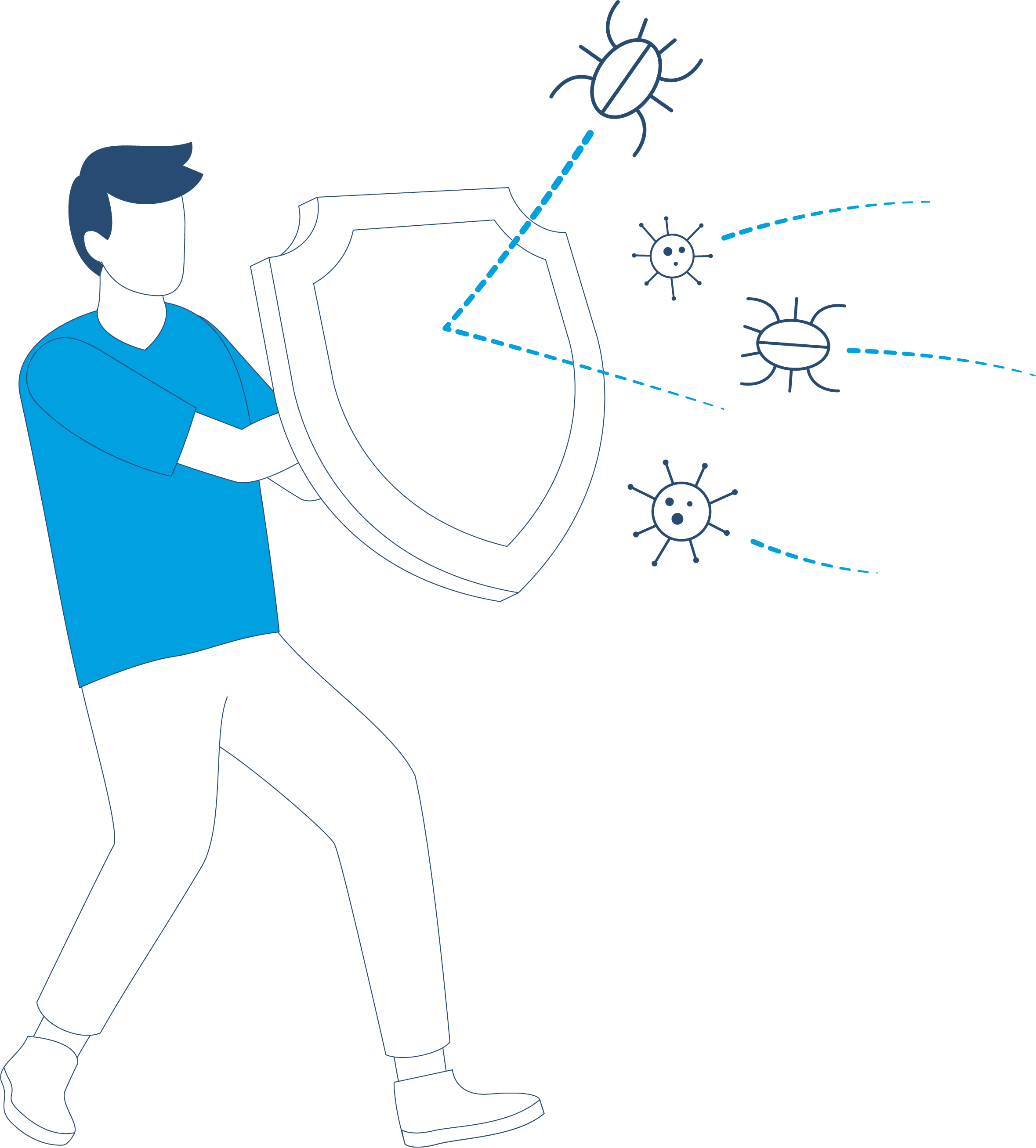 Essential Security Essential Security